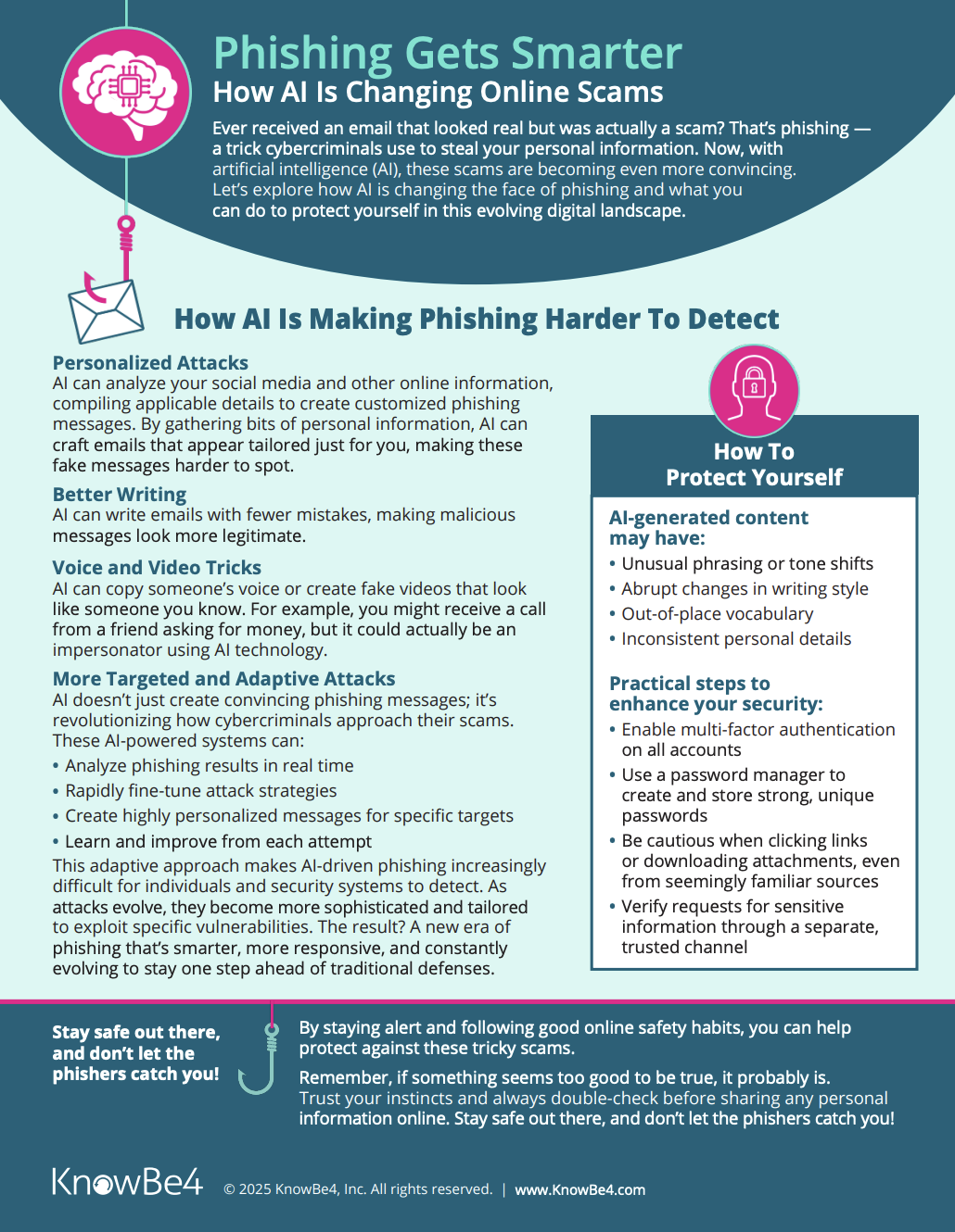 Sample Security Reminders Helpful Cybersecurity Reminders – MSAD15